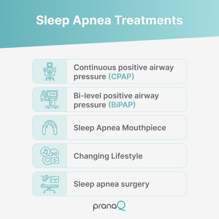 Untreated Sleep Apnea Life Expectancy Pranaq