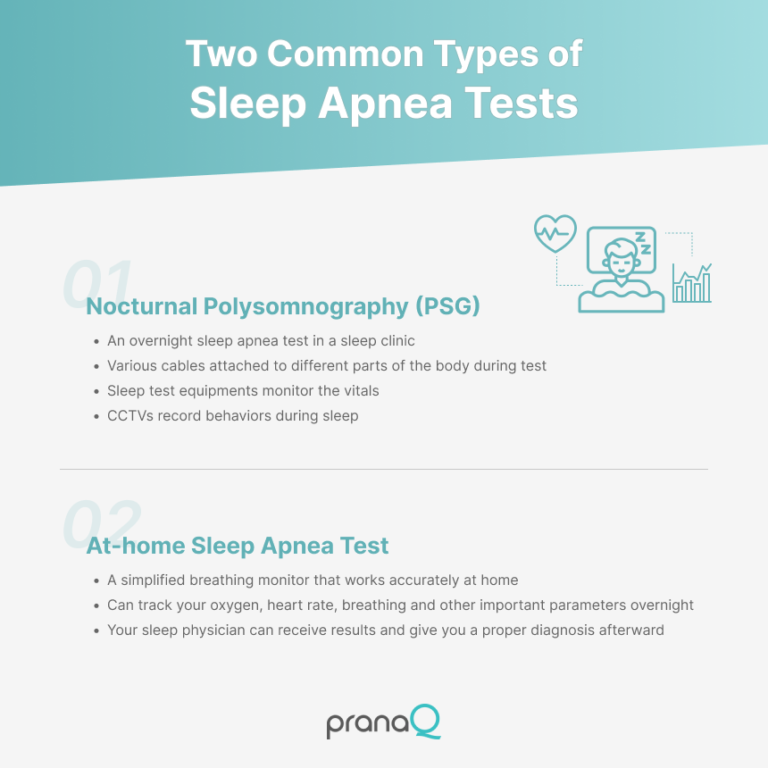 Sleep Apnea Symptoms, Testing & Treatment