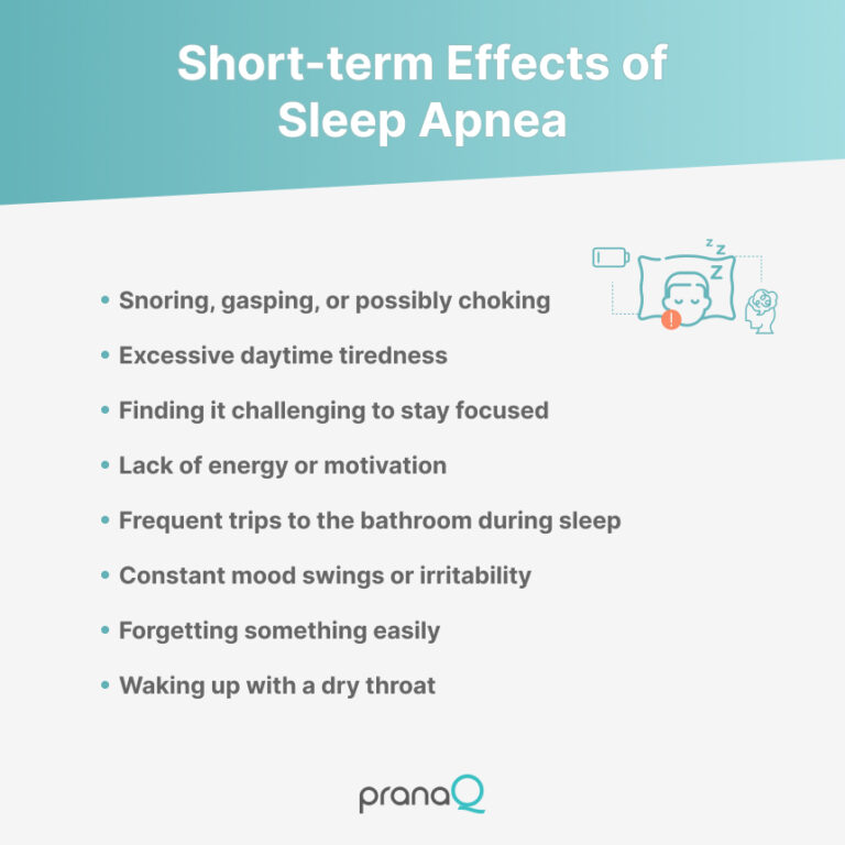 Untreated Sleep Apnea Life Expectancy PranaQ